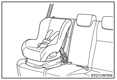 Toyota Yaris. Einbau von Kinderrückhaltesystemen