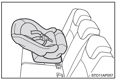 Toyota Yaris. Einbau von Kinderrückhaltesystemen mit einem Sicherheitsgurt