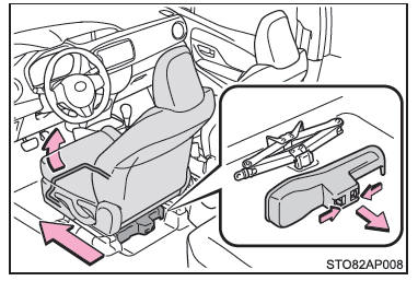 Toyota Yaris. Herausnehmen des Wagenhebers