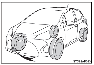 Toyota Yaris. Wechseln eines defekten Rads