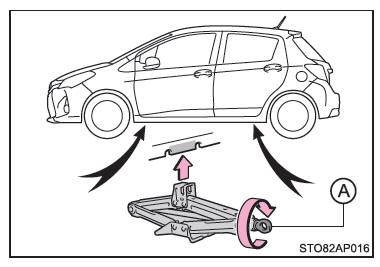 Toyota Yaris. Wechseln eines defekten Rads