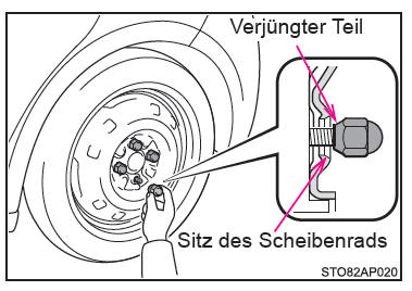 Toyota Yaris. Reserverad montieren