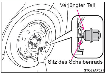 Toyota Yaris. Reserverad montieren