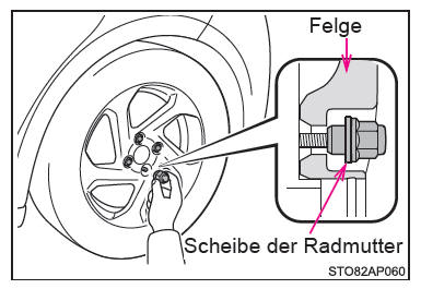 Toyota Yaris. Reserverad montieren