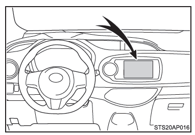 Toyota Yaris. Navigations-/Multimedia-System