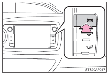 Toyota Yaris. Fahrtinformationen (Navigations-/Multimediasystem)