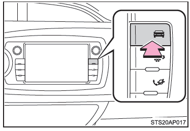 Toyota Yaris. Bisherige Bilanz (Navigations-/Multimediasystem)
