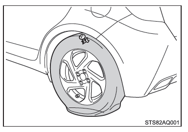 Toyota Yaris. Vor der Reparatur des Reifens