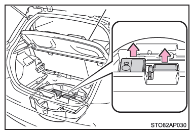 Toyota Yaris. Herausnehmen des Notfall-Reparatur-Kits für Reifen