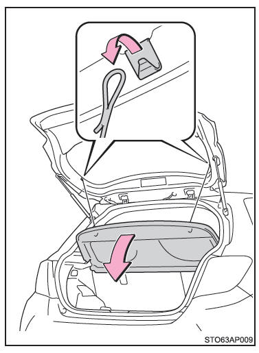 Toyota Yaris. Gepäckraumabdeckung (je nach Ausstattung)