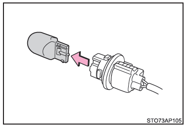 Toyota Yaris. Glühlampen auswechseln