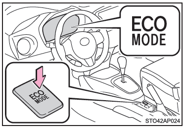 Toyota Yaris. Auswählen des umweltfreundlichen Fahrmodus