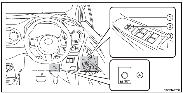 Toyota Yaris. Schalter (Fahrzeuge mit Rechtslenkung)