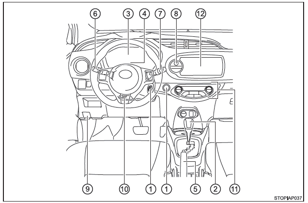 Toyota Yaris. Instrumententafel (Fahrzeuge mit Linkslenkung)