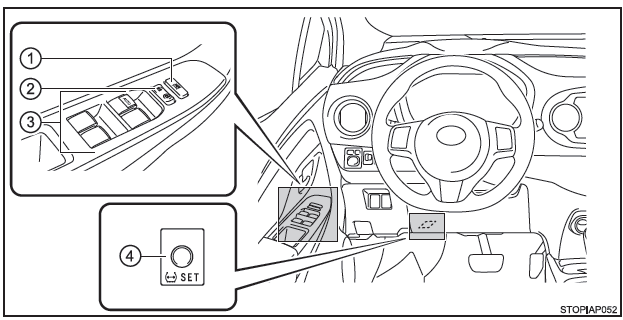 Toyota Yaris. Schalter (Fahrzeuge mit Linkslenkung)