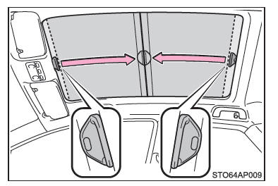 Toyota Yaris. Panoramadach- Sonnenblende