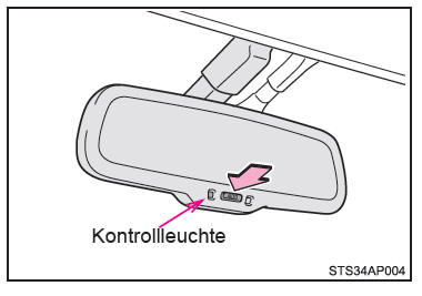 Toyota Yaris. Abblendfunktion