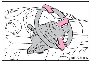 Toyota Yaris. Einstellvorgang