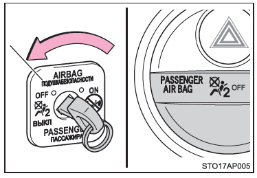 Toyota Yaris. Deaktivieren des Beifahrer-Airbags