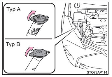 Toyota Yaris. Waschflüssigkeit