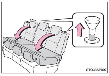 Toyota Yaris. Umklappen der Rücksitzlehnen