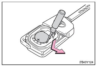 Toyota Yaris. Ersetzen der Batterie