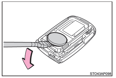 Toyota Yaris. Ersetzen der Batterie