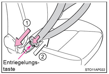 Toyota Yaris. Anlegen und Lösen des Sicherheitsgurts