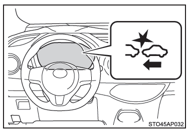 Toyota Yaris. Pre-Crash-Warnung