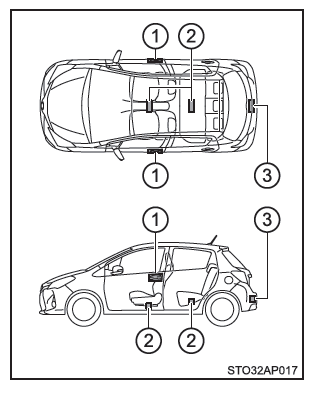Toyota Yaris. Intelligentes Einstiegs- und Startsystem