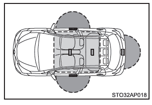 Toyota Yaris. Intelligentes Einstiegs- und Startsystem