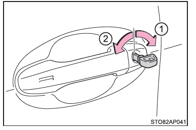 Toyota Yaris. Verriegeln und Entriegeln der Türen