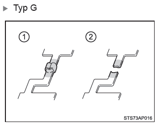 Toyota Yaris. Instrumententafel (Fahrzeuge mit Rechtslenkung)