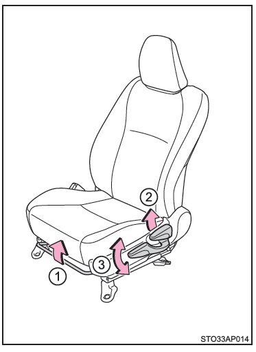 Toyota Yaris. Einstellvorgang