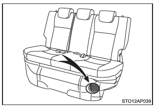 Toyota Yaris. Lüftungsschlitze der Hybridbatterie (Traktionsbatterie)