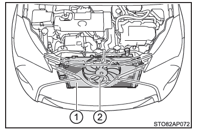 Toyota Yaris. Beseitigung