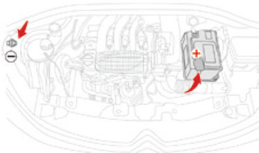 Citoen C3. Zugang zur Batterie