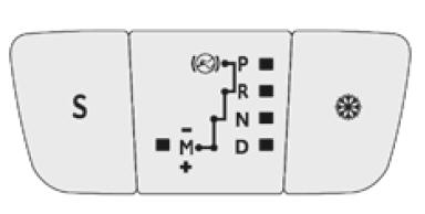 Citoen C3. Automatikgetriebe (EAT6) 