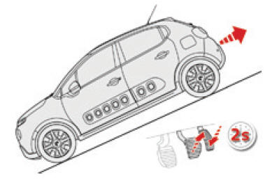 Citoen C3. Berganfahrassistent 