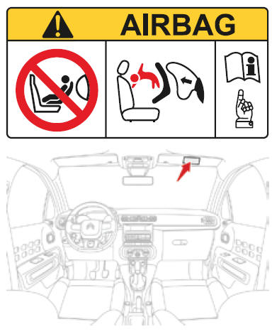 Citoen C3. Deaktivierung des Beifahrer-Front-Airbags