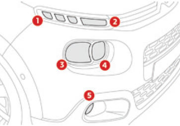 Citoen C3. Frontleuchten