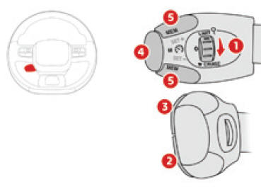 Citoen C3. Bedienungsschalter am Lenkrad