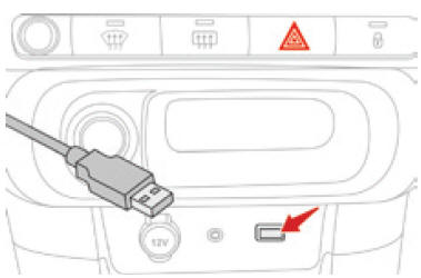 Citoen C3. USB-Anschluss