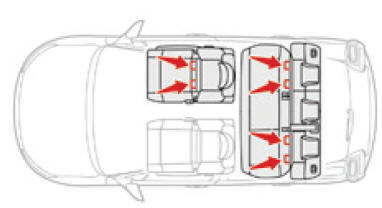 Citoen C3. ISOFIX-Kindersitze 