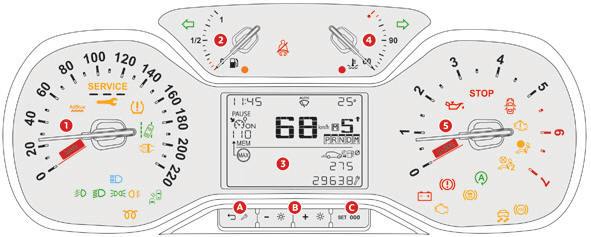 Citoen C3. LCD-Text-Kombiinstrument