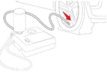 Citoen C3. Reifendruck kontrollieren / gelegentlich aufpumpen