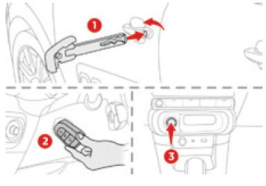 Citoen C3. Version mit Keyless-System