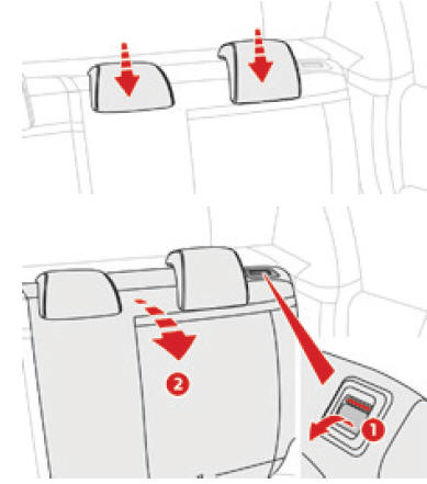 Citoen C3. Umklappen der Rückenlehnen