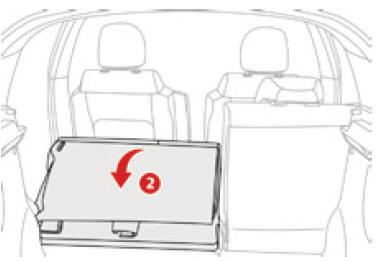 Citoen C3. Zurückklappen der Rückenlehnen