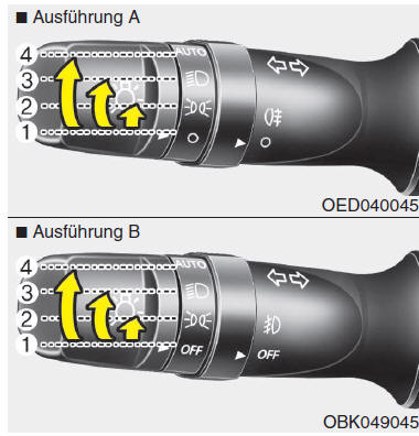 Lichtschalter